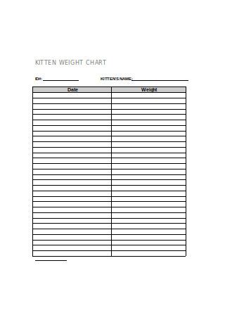 sample weight charts   ms word
