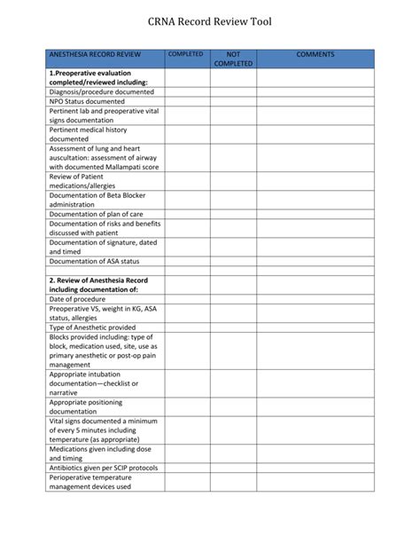medical chart audit tool template