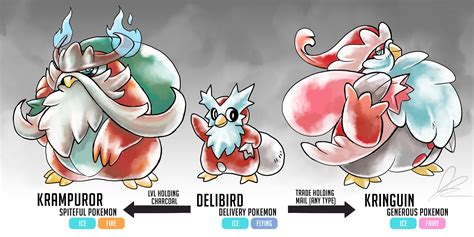 Delibird Fakemon Evolution Send Help I M Addicted To Split