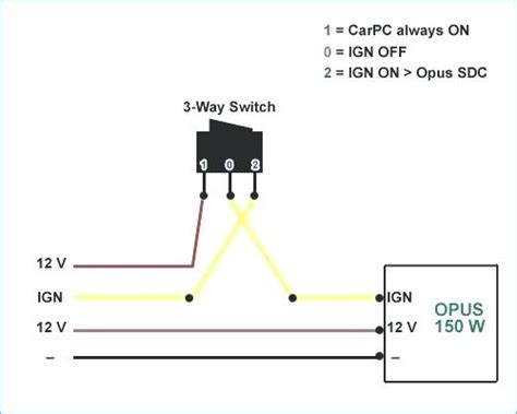 wire   prong switch