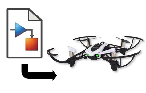 simulink parrot mini drone support package programmer sought