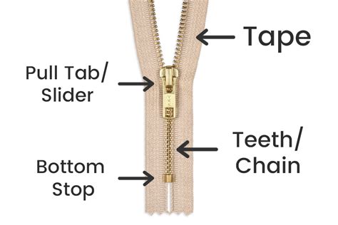 choose   zipper ofs makers mill