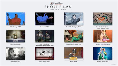 walt disney animation studios shorts collection today whisky