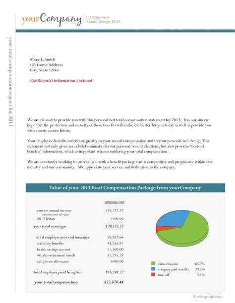 total compensation statement template word