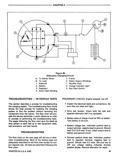 ford    backhoe loader service manual