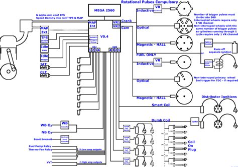 system wiring diagram speeduino manual