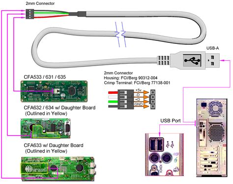 usb connector wiring schematic