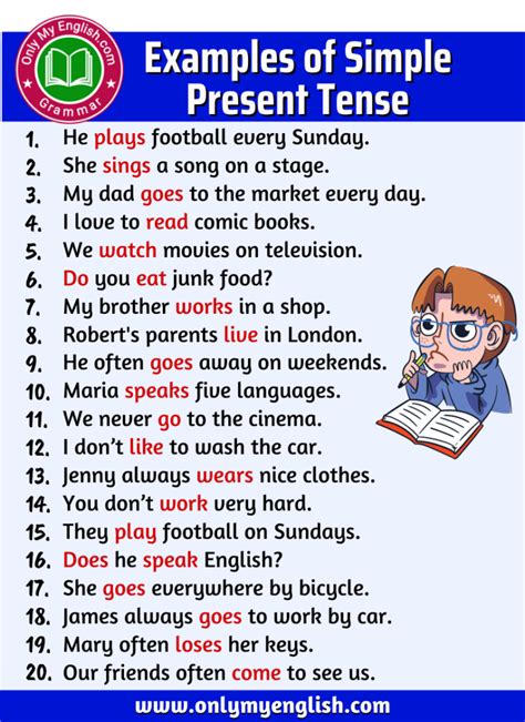 contoh simple present tense examples sentences  adjectives imagesee