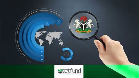 national research fund tertiary education trust fund