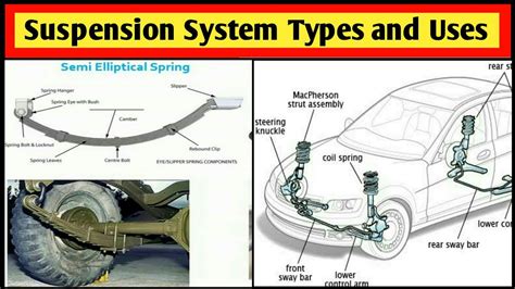 suspension system explained suspension system parts  function