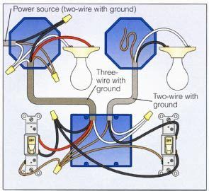 wiring    switch instalacoes eletricas instalacao de lampada projetos eletricos