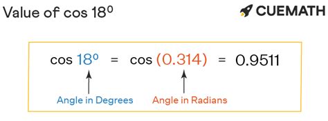 Cos 18 Degrees Find Value Of Cos 18 Degrees Cos 18°