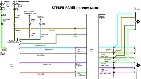 radio wiring diagram gohomemade
