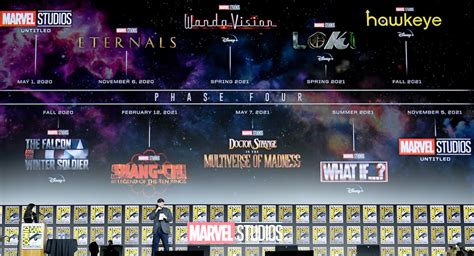 marvel cinematic universe schedule mcu fan  film schedule imagines movies