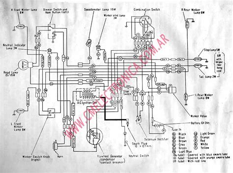 wiring diagram   loncin wiring diagram