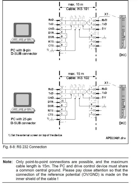 rs  wiring diagram  plc
