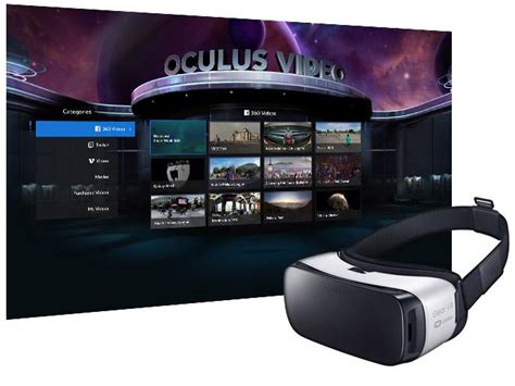 Samsung Gear Vr Virtual Reality Headset