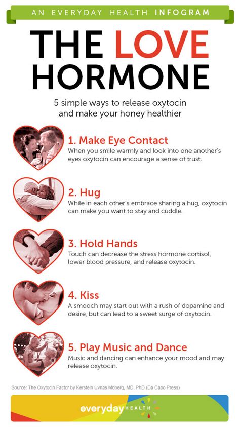5 Ways To Unleash The Love Hormone Oxytocin Pictures Photos And