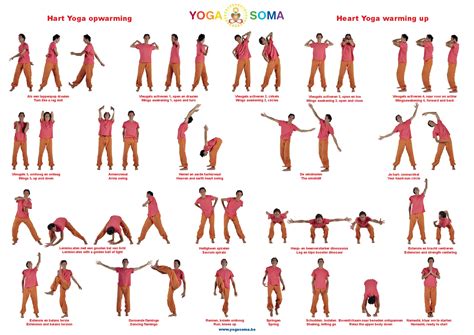 kaart opwarming  yogasomabe