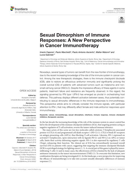 Pdf Sexual Dimorphism Of Immune Responses A New Perspective In