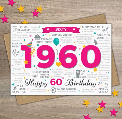 60th Birthday Card Year Of Birth Cards