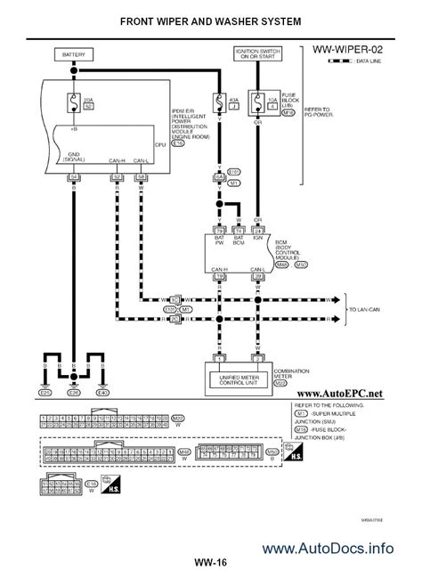 haynes manual wiring diagram