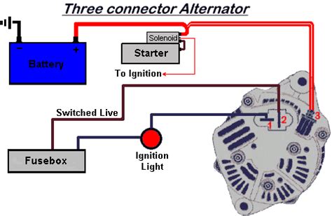wiring diagram  alternator  starter