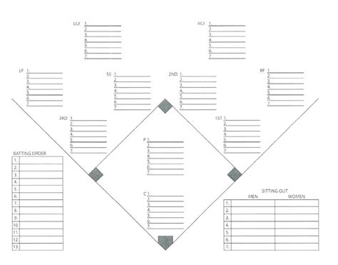 printable softball lineup  position sheets