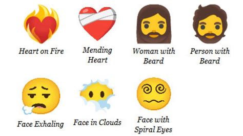 New Emojis For 2021 Include Face With Spiral Eyes Mending Heart And