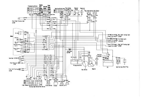pin wiring diagram zongshen cc lifan cc wiring diagram ignition zongshen engine wiring diagram