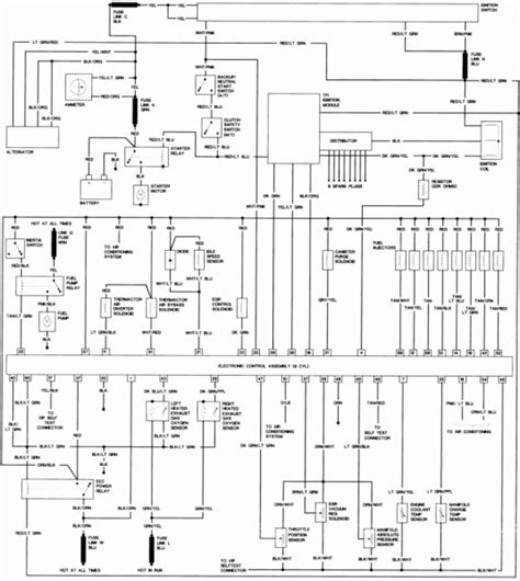 wiring diagram race car car wiring diagram