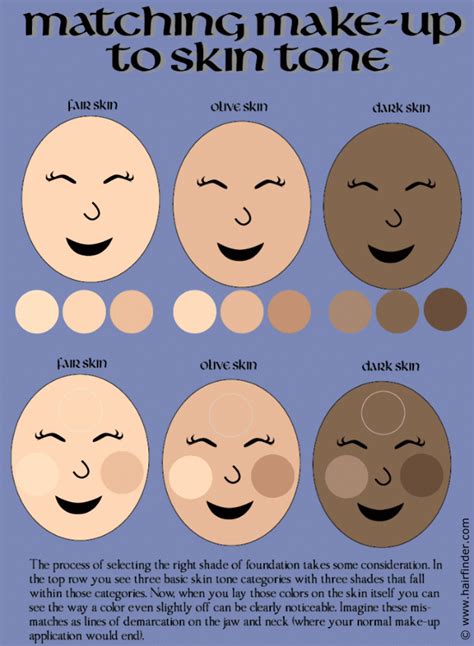 foundation   select shades  matching  skin tone