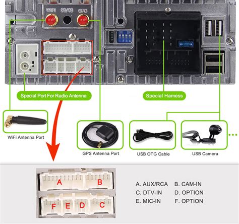 android  car stereo wiring diagram   goodimgco