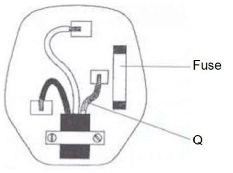 diagram shows   pin plug   fuse teachernotesu