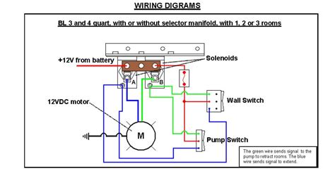 rv water pump switch wiring diagram diagram