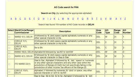 ao code  pan   search check ao code  type