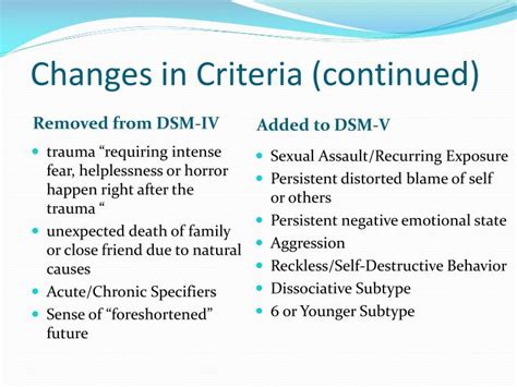 ppt assessment and diagnosis of ptsd with the dsm v