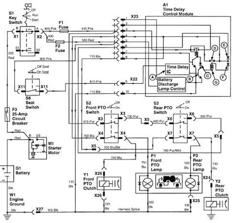john deere  pin power plug wiring diagram deere wiring diagram john battery volt starter system