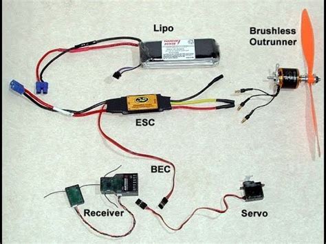 rc plane build servo motor  battery basics video  youtube