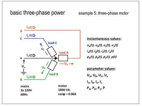 calculate  phase loads wiring diagram  schematics