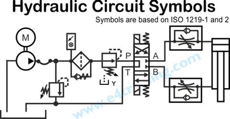 hydraulic symbols explained