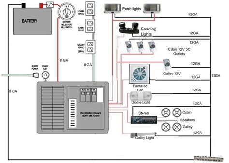 wiring diagram jayco travel trailer impossible   wiring