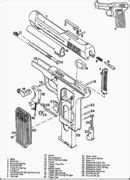 sig sauer p parts diagram modular handgun system guns pinterest sig sauer sig p