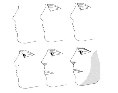 menggambar muka manusia