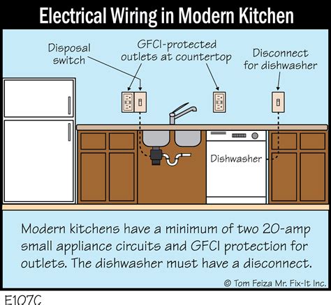 kitchen wiring diagram uk