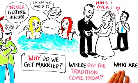 the pros and cons of marriage in 2020