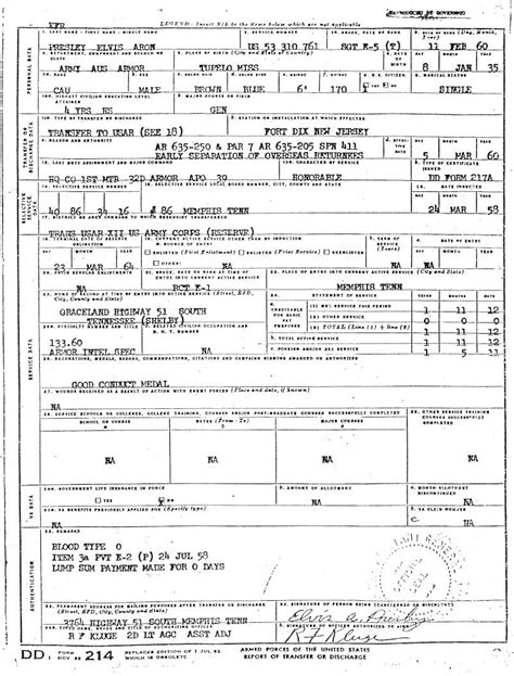 dd express service military records form wedding day timeline