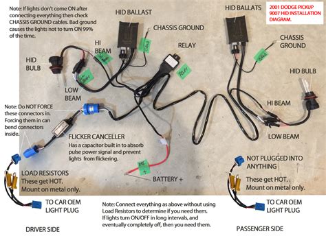 hid xenon headlight wiring diagram