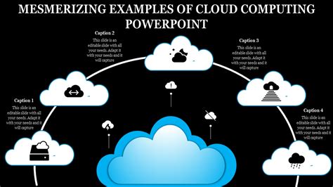 noded cloud computing powerpoint