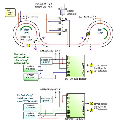 automatic reversing loop conrol  dc dcc  ac dogbone layout
